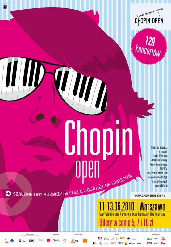 Chopin Open — Maciej Jablonscy F11 Iwona i